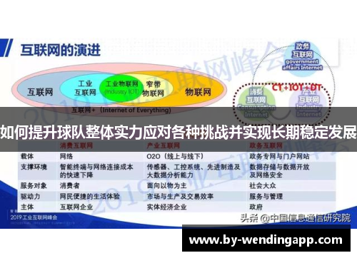 如何提升球队整体实力应对各种挑战并实现长期稳定发展