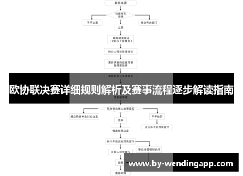 欧协联决赛详细规则解析及赛事流程逐步解读指南