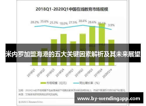 米内罗加盟海港的五大关键因素解析及其未来展望