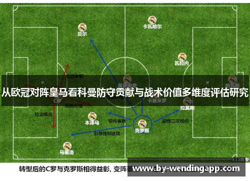从欧冠对阵皇马看科曼防守贡献与战术价值多维度评估研究
